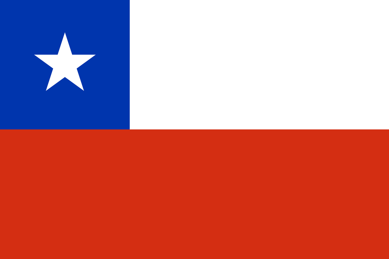 Chile Flagge